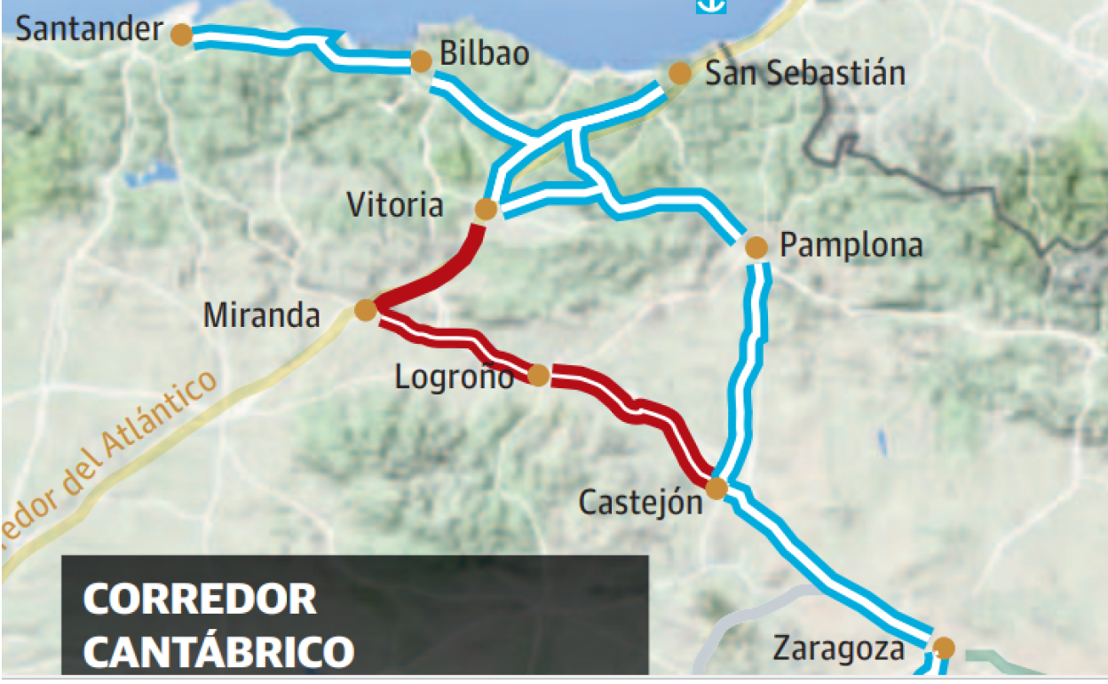 La línea ferroviaria riojana, salvo la variante de Rincón, descabalgada del 'maná' comunitario