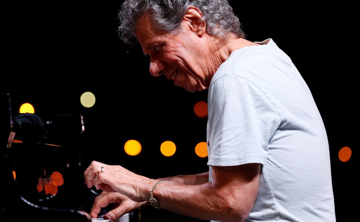 Chick Corea, en un concierto en Europa en 2018. 