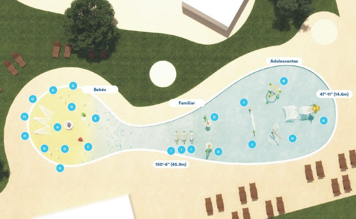 Infografía sobre cómo plantea el proyecto la transformación de la antigua piscina mediana en parque. 