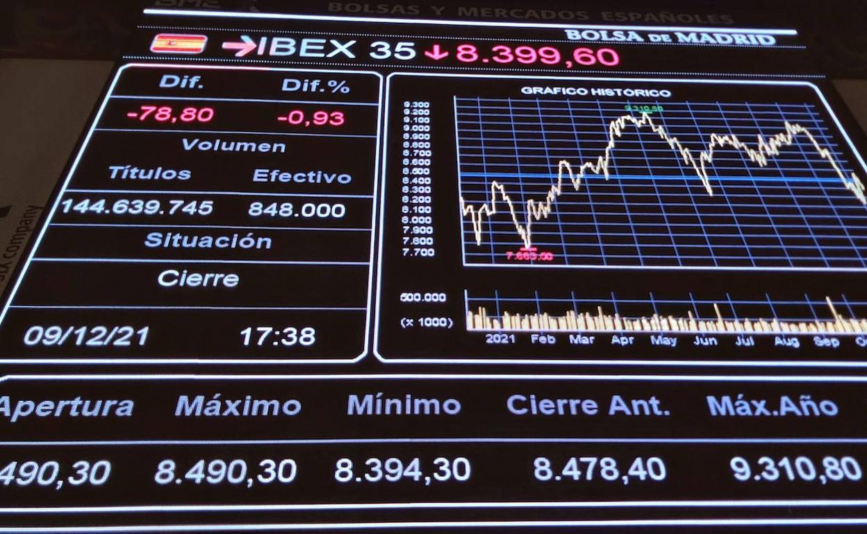 La Bolsa sucumbe a la tensión de Ucrania con la vista puesta en la inflación