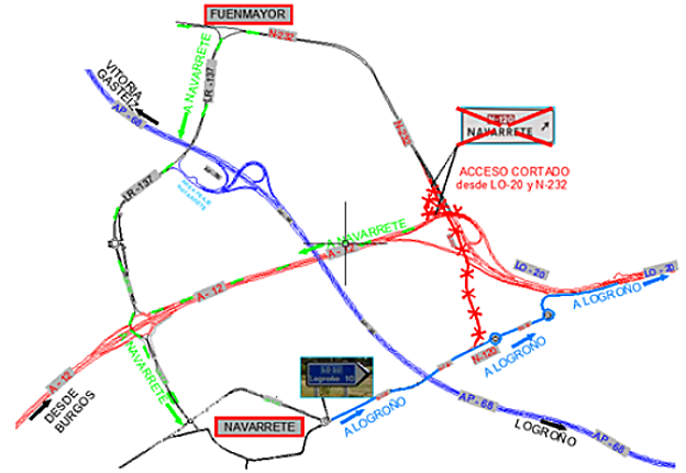 En la imagen se muestran los movimientos desde Navarrete hacia la carretera de circunvalación LO-20 por el nuevo tramo de la carretera N-120, y hacia Navarrete utilizando como itinerarios alternativos la autovía A-12 y la carretera LR-137. 