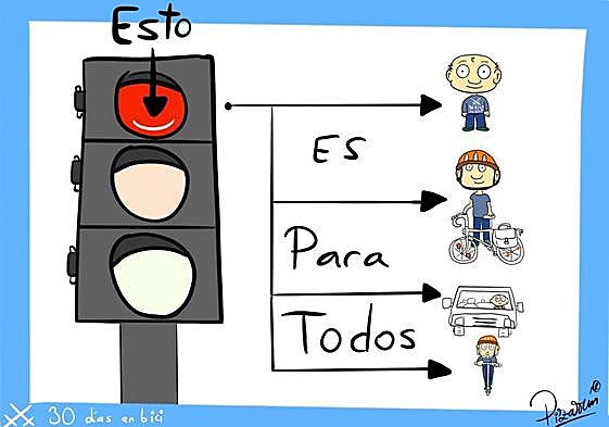 30 días en bici, 30 viñetas