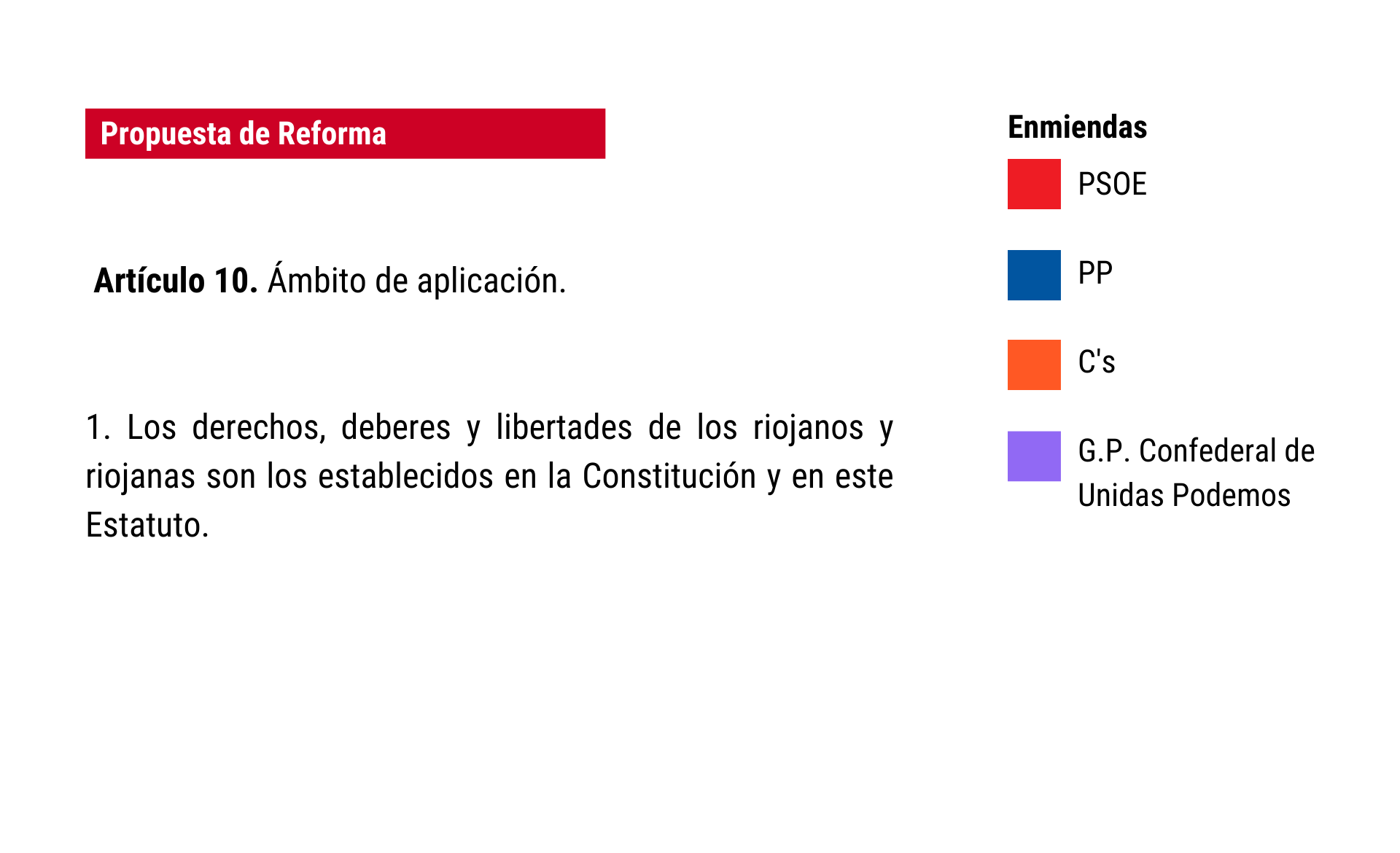 Scroll Story imagen 1