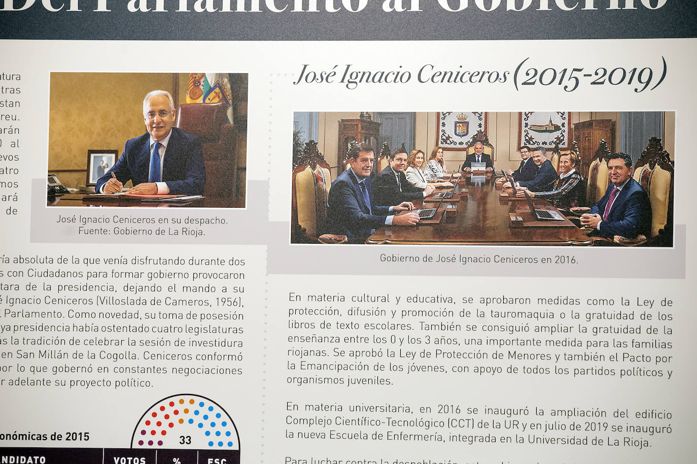 Cuarenta años de &#039;Las elecciones autonómicas en La Rioja&#039;, en la Sala de Exposiciones Ibercaja