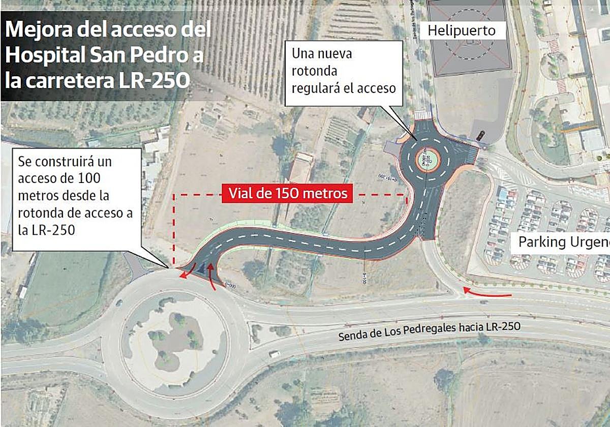 El vial que mejorará el acceso al San Pedro, en contratación