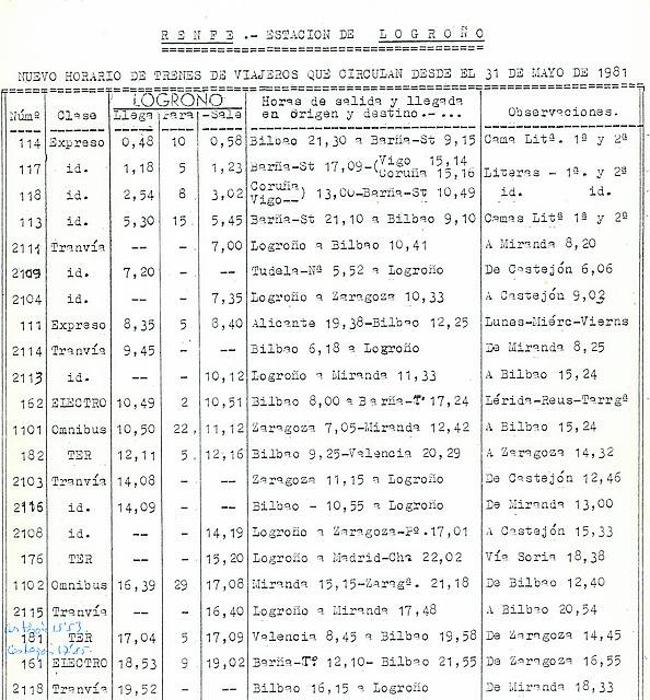Hoja de salidas desde la estación de Logroño de 1981.