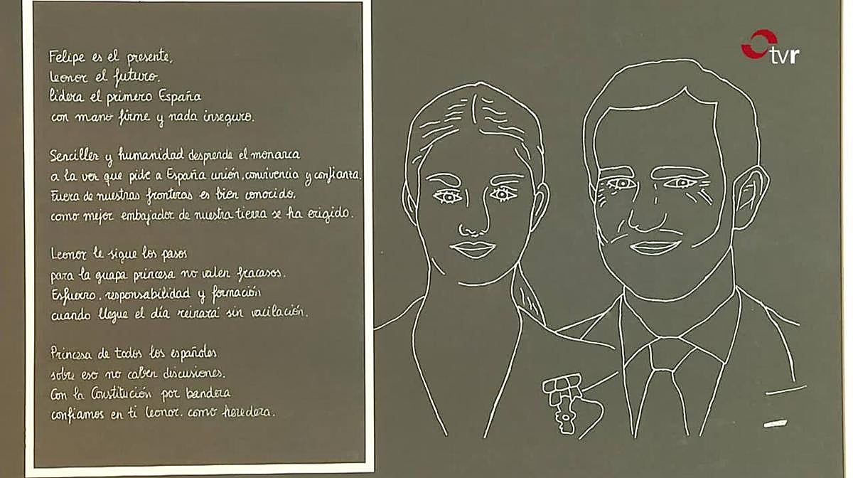 ¿Qué es un Rey para ti?