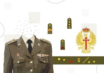 Ejército de Tierra: Con el águila y la espada