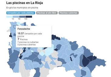 Consulta cuántas piscinas hay en tu municipio