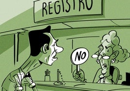 Registro