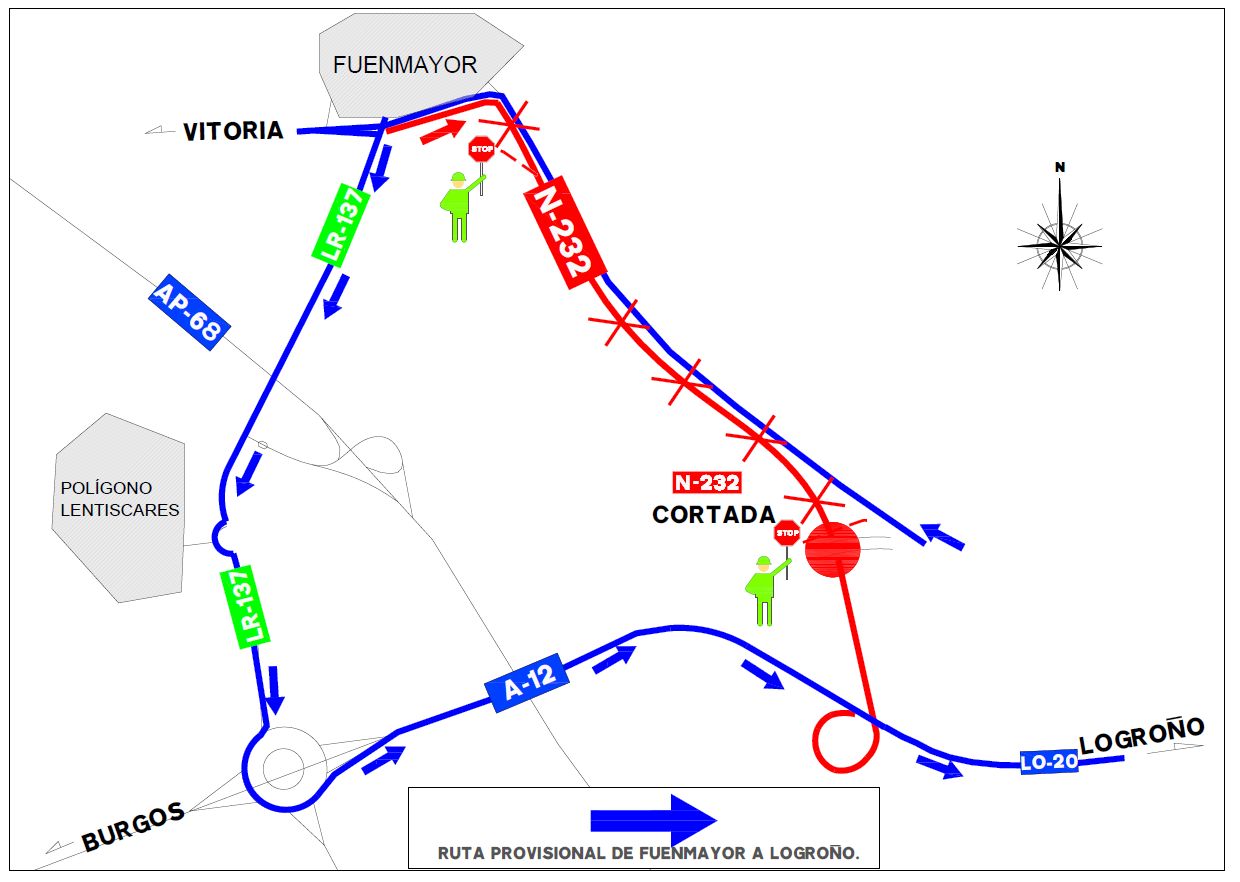 Detalles del corte que se producirá entre Fuenmayor y Logroño