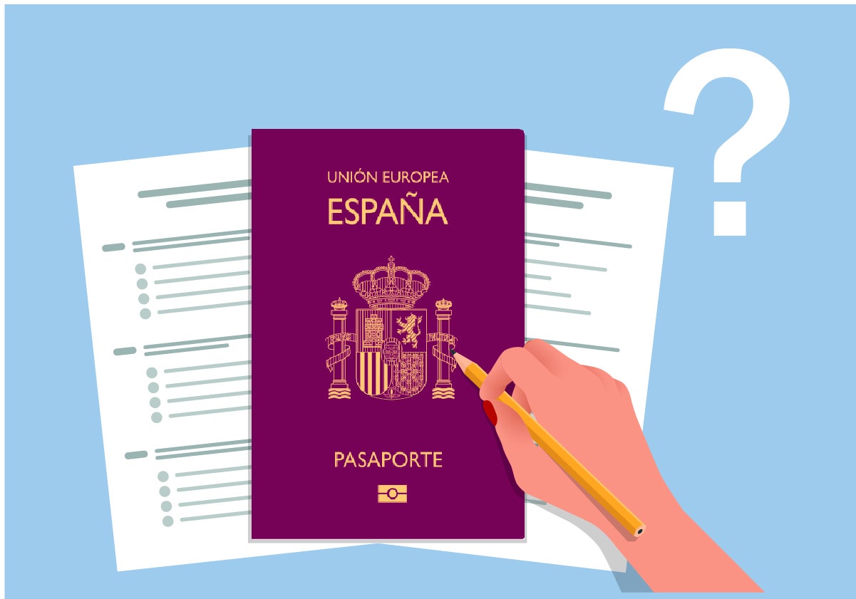 ¿Pasarías un test de nacionalidad española?