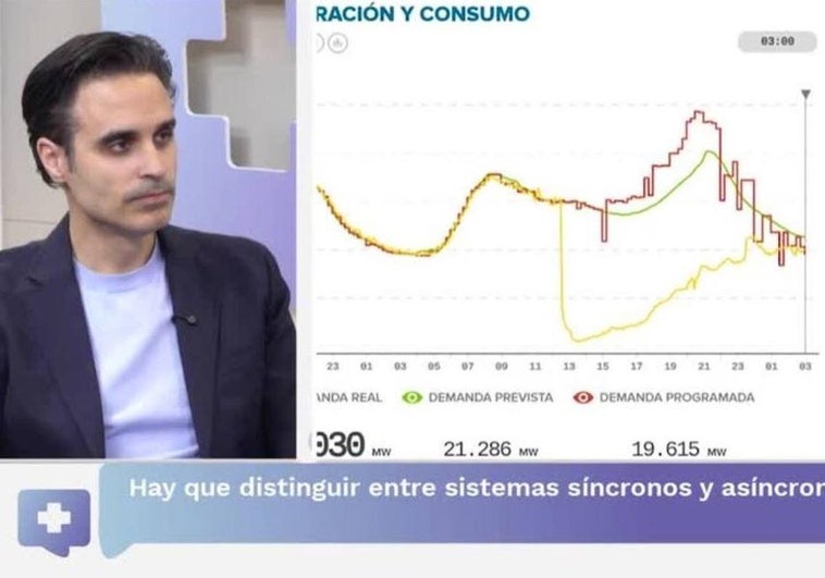 La verdad del Gran Apagón