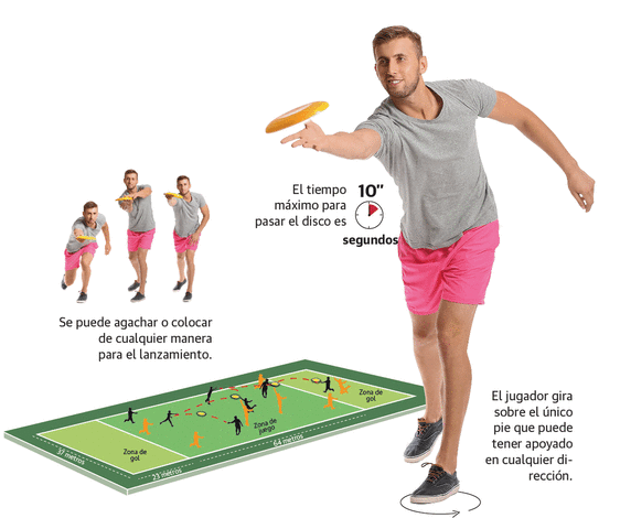 'Ultimate': un deporte sin árbitros ni contacto