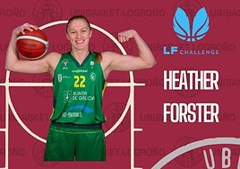 El Unibasket se refuerza con la veteranía y la calidad de Heather Forster