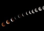 El domingo, eclipse total de luna en La Rioja: ¿Podremos verlo?