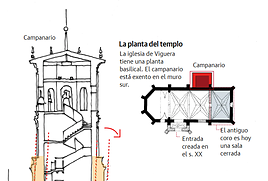 ¿Por qué se derrumbó la torre de Viguera?