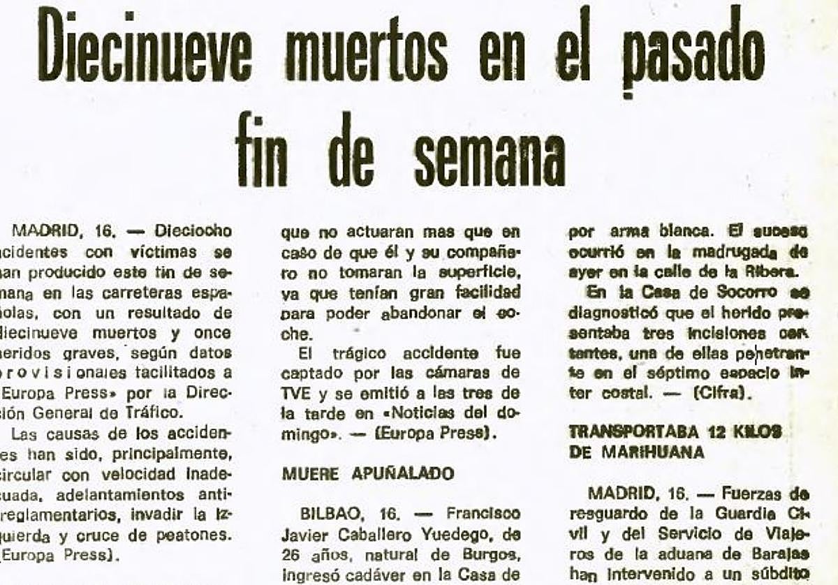 Muertos al intentar batir un récord de salto