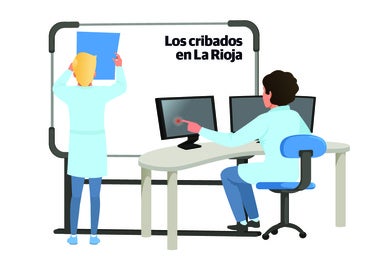 Así son los cribados de mama, colon y cérvix en La Rioja