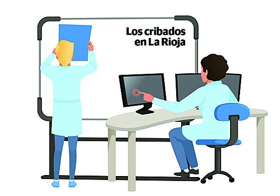 Movilización ciudadana por los fallos en el cribado del cáncer de mama en Málaga.