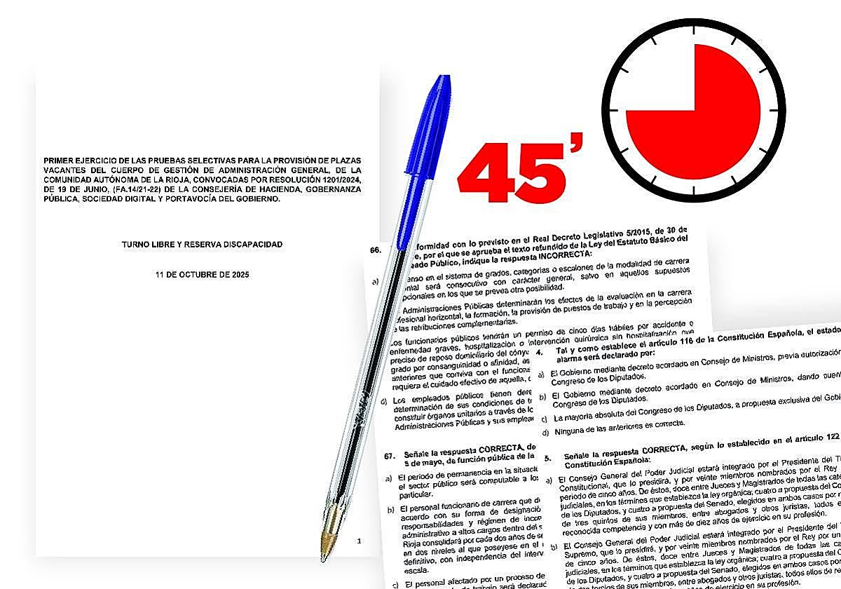 Algunas de las preguntas del examen del Cuerpo de Gestión