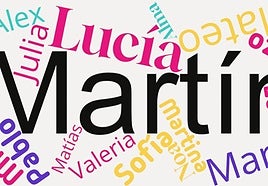 Estos son los nombres de moda en los recién nacidos en La Rioja