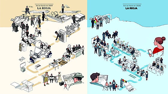 Un puente que cruza tres siglos