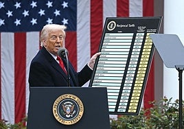 Trump, con su tabla de aranceles en el que denominó 'día de la liberación'.