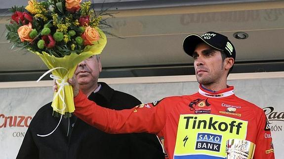 Contador. 