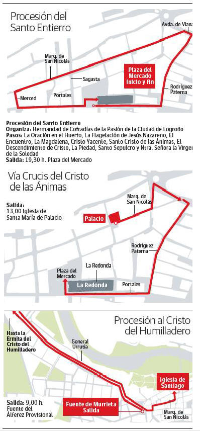 Viernes Santo de Vía Crucis