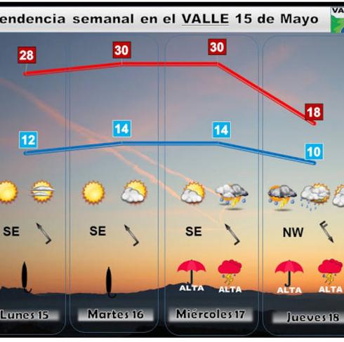 Las temperaturas bajarán en La Rioja 15 grados en 24 horas