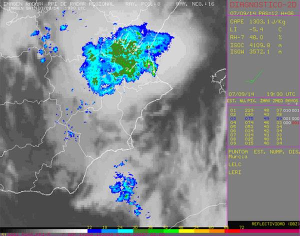 Radar de lluvias a las 21:30 h. Llueve en casi toda la provincia de Valencia.