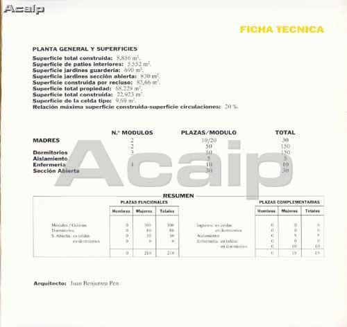 Así es la cárcel donde cumple condena Isabel Pantoja