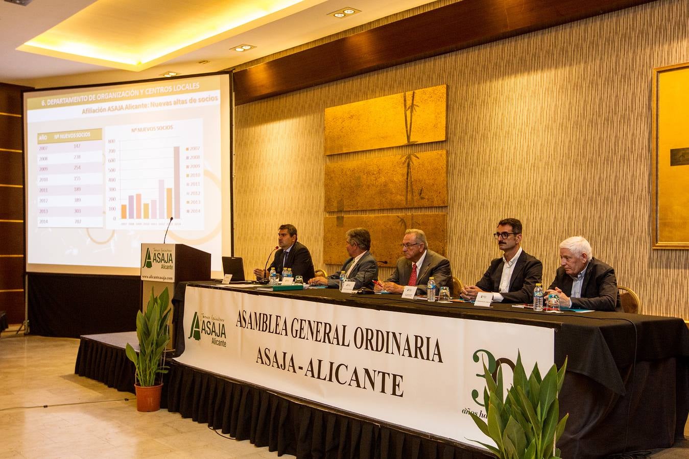 Noche de la agricultura en Alicante