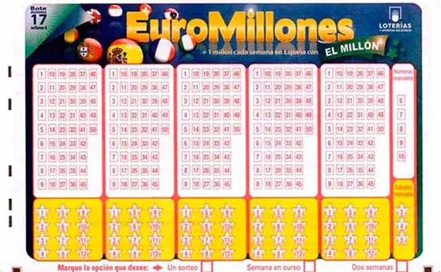 Combinación ganadora del Euromillones del viernes 1 de septiembre y premios del sorteo de hoy