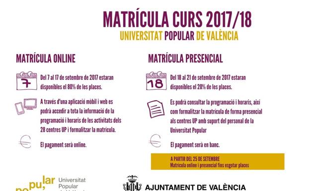 Los usuarios denuncian el colapso informático en la matrícula en la Universidad Popular de Valencia