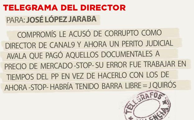 Telegrama para José López Jaraba
