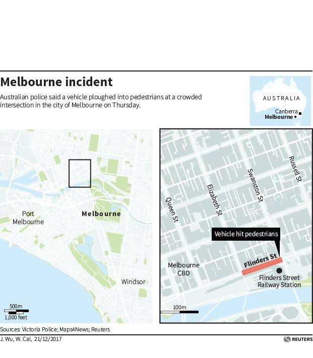 Fotos del atropello múltiple en Melbourne