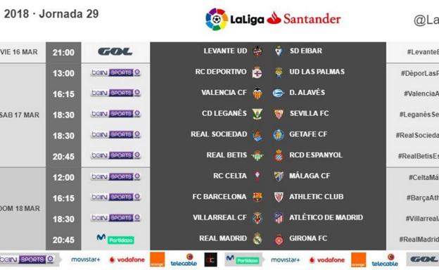 Horarios de las jornada 29 de la Liga Santander