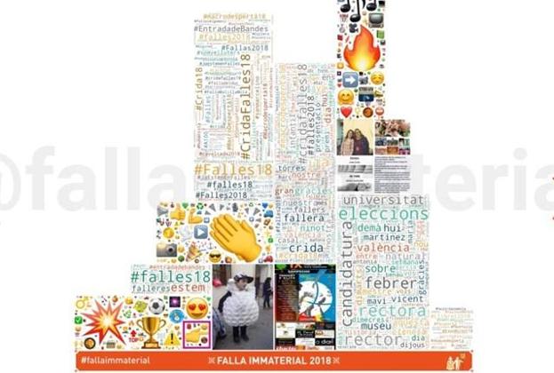 Palabras, hashtags, fotografías y emoticonos en la segunda edición de la Falla Inmaterial