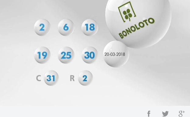 Bonoloto de hoy: resultados del martes 20 de marzo