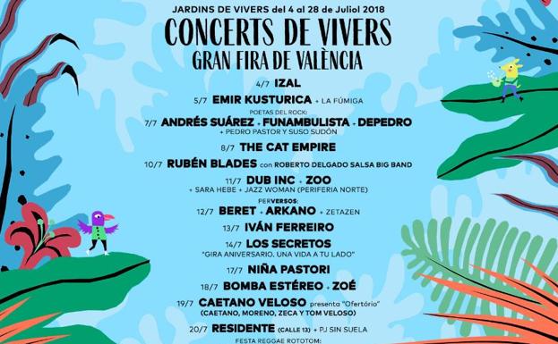 Conciertos de Viveros | La reventa ya vende por el triple de su precio las entradas en Valencia