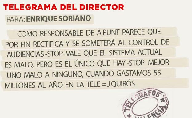 Telegrama para Enrique Soriano