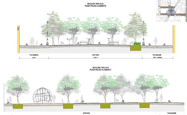 Comienzan las obras para peatonalizar y ajardinar la plaza Rojas Clemente