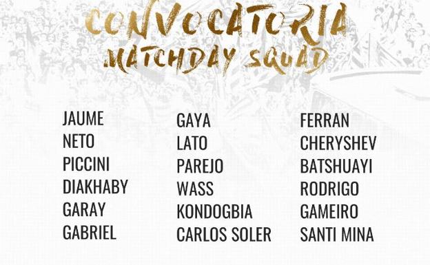 La lista de convocados del Valencia CF contra el Atlético de Madrid, con los nuevos fichajes