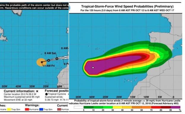 El huracán Leslie se acerca a España y podría tocar tierra esta noche