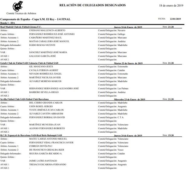 Los árbitros que pitarán los cuartos de final de la Copa del Rey