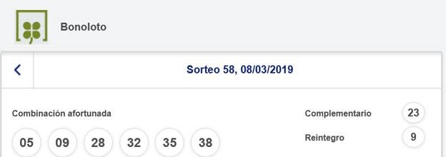 Números de la Bonoloto de hoy, viernes 8 de marzo.