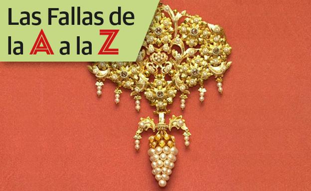 Las Fallas de la A a la Z