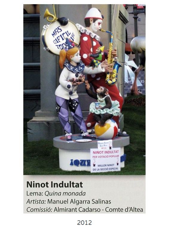 Conoce los ninot indultats de las Fallas en los últimos 79 años. Las fotos de Junta Central Fallera muestran cómo han evolucionado los monumentos que se han salvado del fuego. También puedes ver cuáles fueron  todos los ninots indultats de las fallas infantiles  desde 1963.